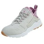 Analyse et Comparatif : Les Nike Huarache Ultra, Essentielles du Streetwear Moderne Analyse et Comparatif : Les Nike Huarache Ultra, Essentielles du Streetwear Moderne